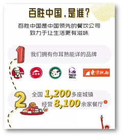 餐飲企業高薪急聘 優質崗位出爐，薪資福利超乎想象！